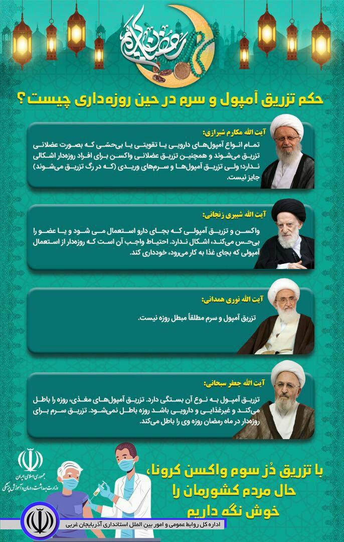 حکم تزریق آمپول وسرم درحین روزه داری چیست؟