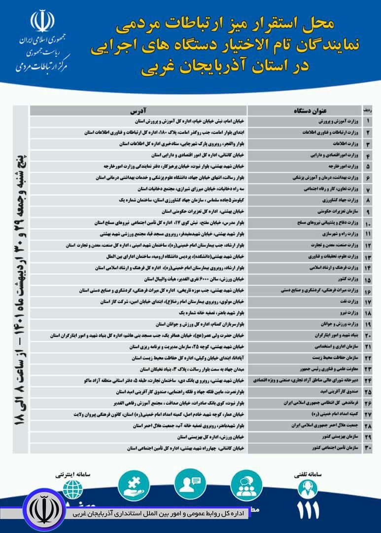 محل استقرار میز ارتباطات مردمی