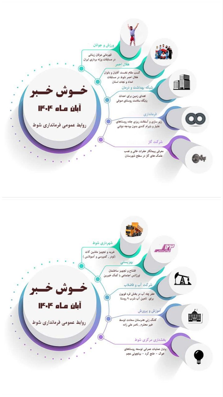 خوش خبر آبان ماه 1404